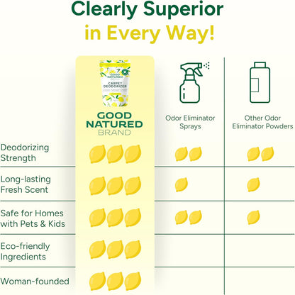 Good Natured Brand | Carpet Deodorizer & Freshener Powder | 31 oz Pet Odor Eliminator for Strong Odor & Pet Urine | Fresh Natural Lemon Scent | Safe for Homes with Pets