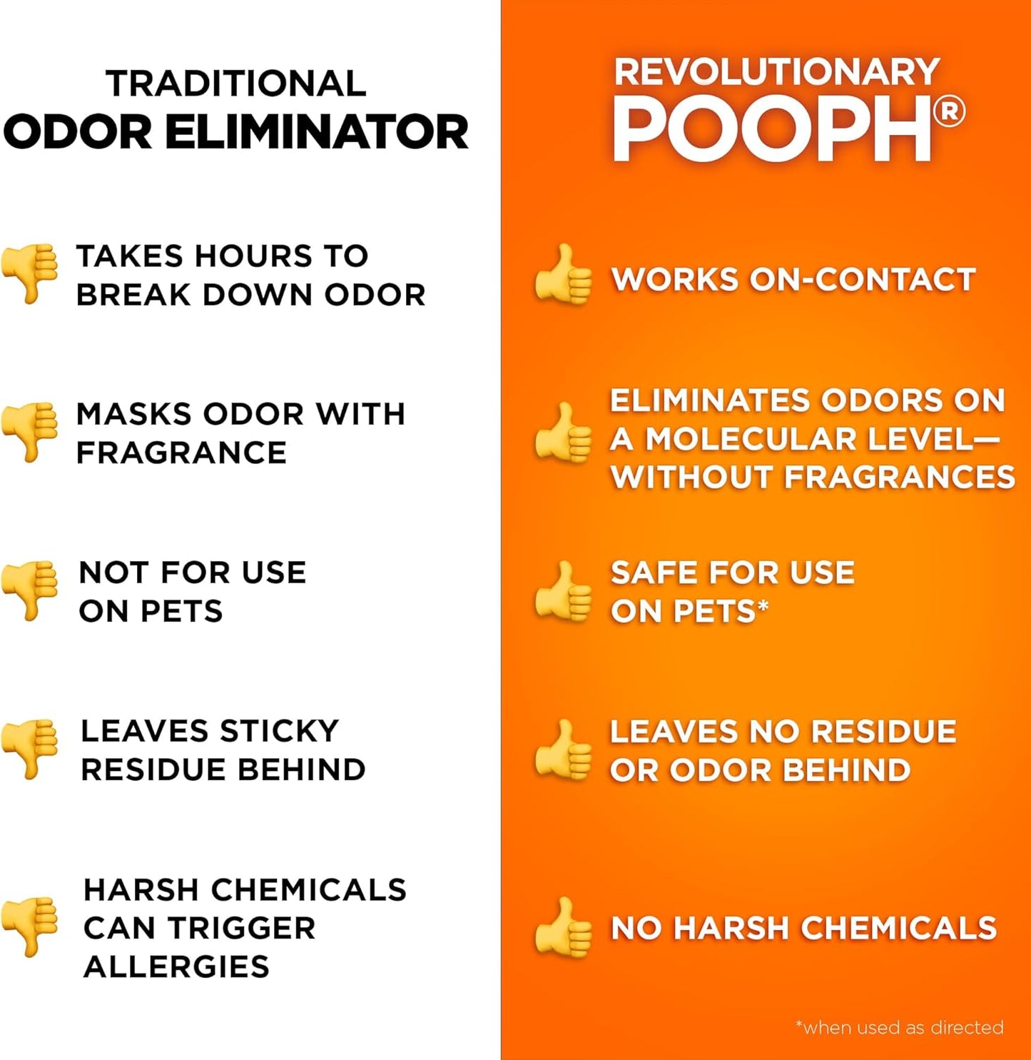 POOPH Kitty Odor Eliminator Spray 32oz Fragrance Free Cat Odor Remover for Urine Poop Pee Litter Box Deodorizer for Furniture Bedding and Carpet
