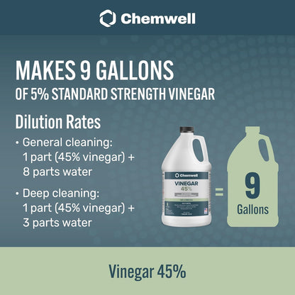 Chemwell 99% Vinegar (32 fl oz) - General Purpose All-Natural Multi-Surface Cleaner for Home, Patio & Commercial - High Performance, Powerful Concentrated Acetic Acid - Made in USA