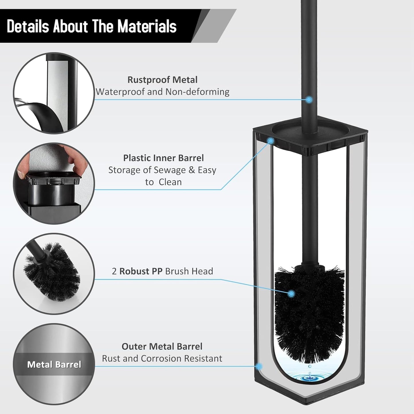 BGL Square Toilet Brush with Holder,Stainless Steel Rubber Painted Toilet Bowl Brush and Holder for Bathroom,2 Cleaner Brush Heads,Brushed Nickel