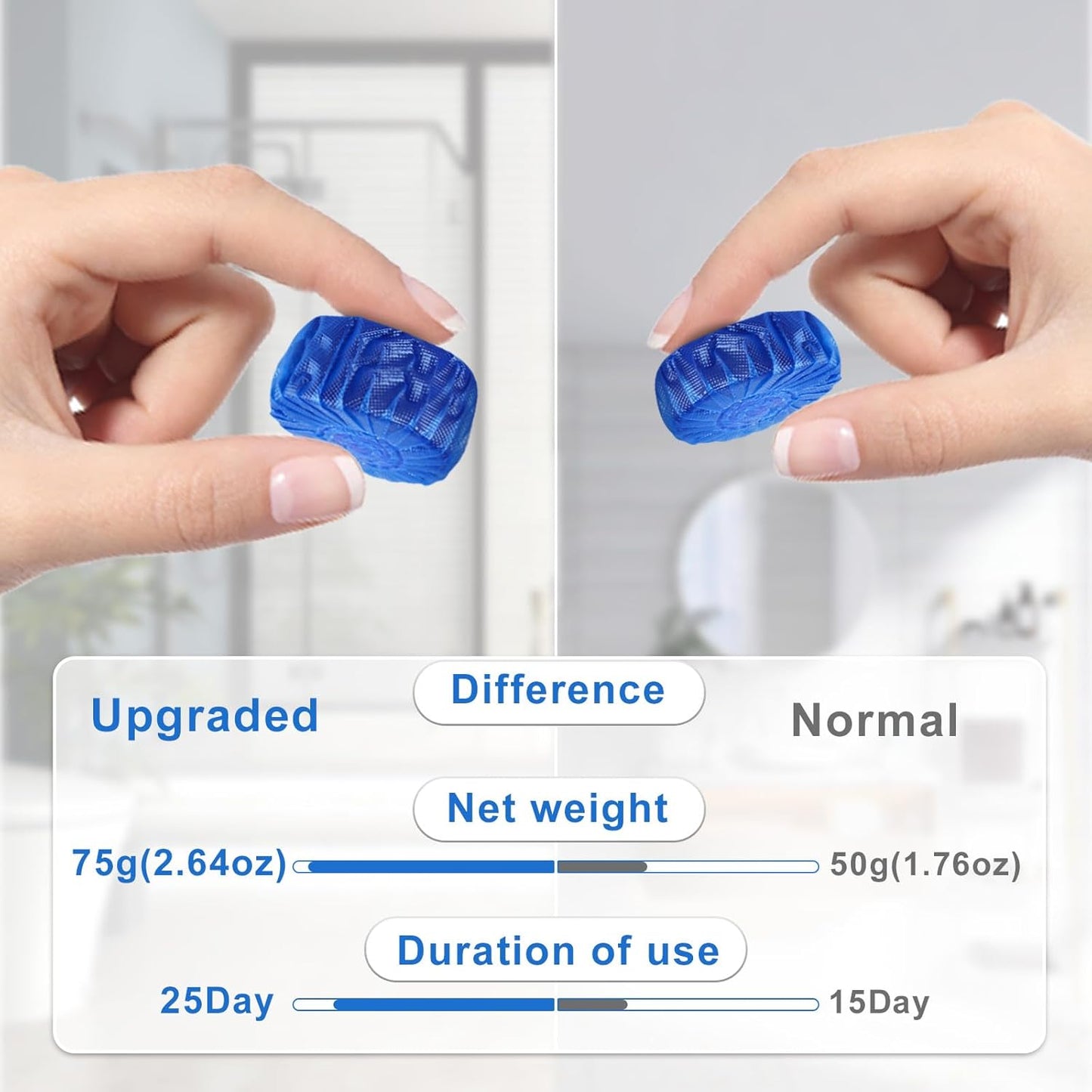 Msvvko Toilet Bowl Cleaners, Automatic Toilet Tank Cleaner Tablets, Blue Toilet Bowl Cleaner Tablets for Deodorizing & Descaling, Powerful Cleaning, Slow-Release Against Tough Stains 20 Pack