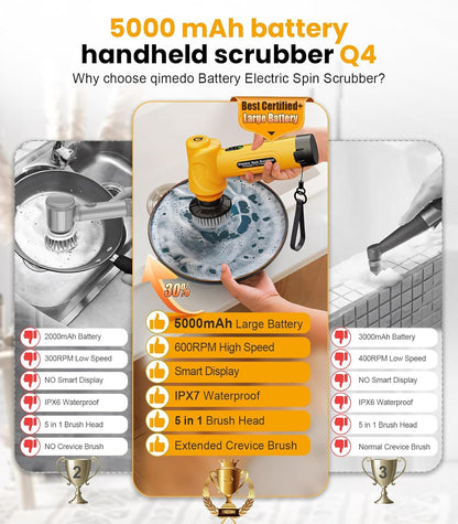 qimedo 5000mAh Battery Electric Spin Scrubber Q4, Handheld Scrubber for Cleaning with Display, Power Dish Scrubber with 5 Heads, Shower Cordless Cleaning Brush for Bathroom/Sink/Window