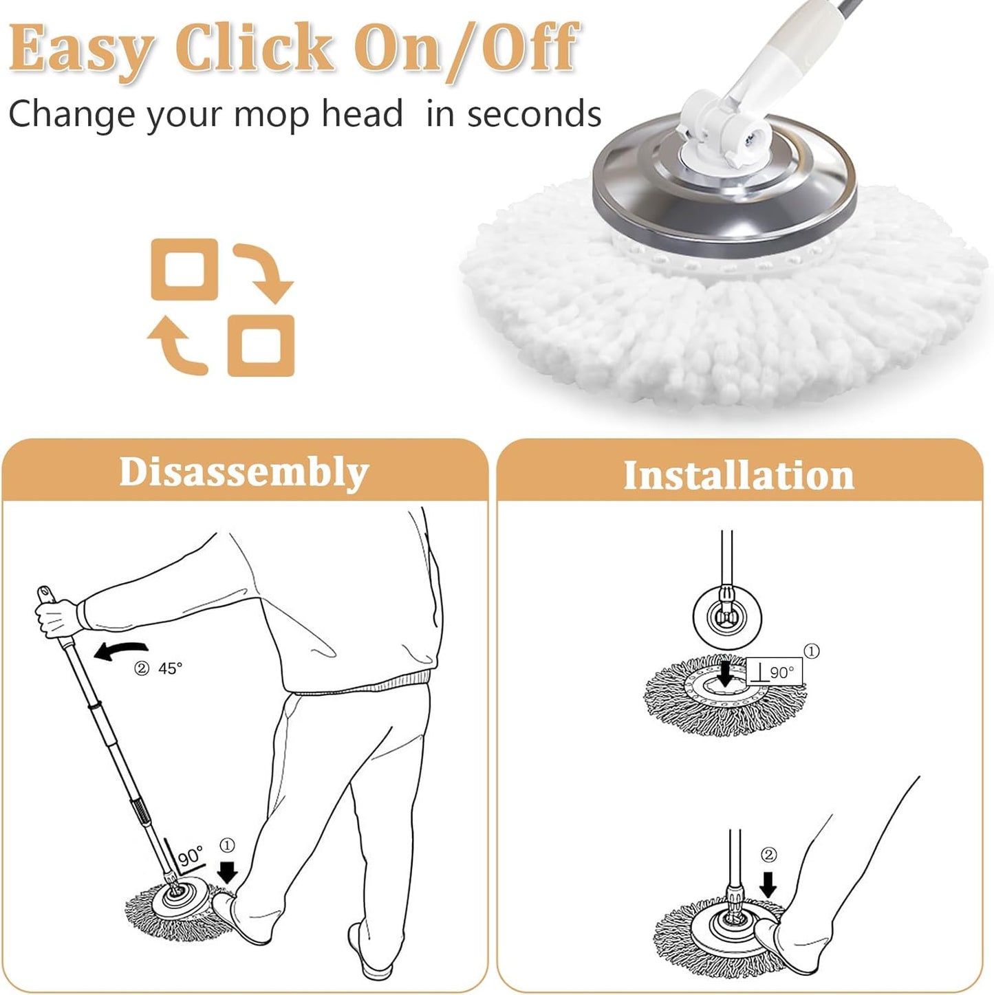 NICEMOVIC 5 Pack Spin Mop Replacement Head for 360° Spin Mop System, Round Shape Standard Universal Size Mop Head, Microfiber Spin Mop Refills Easy Cleaning and Machine Washable