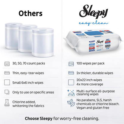 Sleepy Easy Clean XL Multi Surface Cleaning Wipes (100 Count) – Natural Vinegar & Baking Soda Formula – Jumbo 8"x8" All Purpose Wet Wipes for Kitchen, Bathroom, Glass & Electronics – No Streak