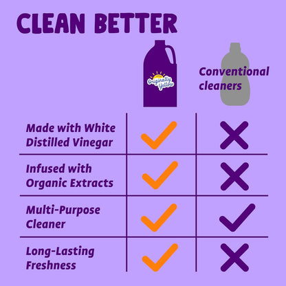 Originally Yellow Lavender White Vinegar For Cleaning Purpose | USA Made All Purpose Cleaner | Use as Glass, Kitchen & Floor Cleaner | Plant Derived Cleaning Vinegar 1 Gallon in 2 pack | 128 Oz
