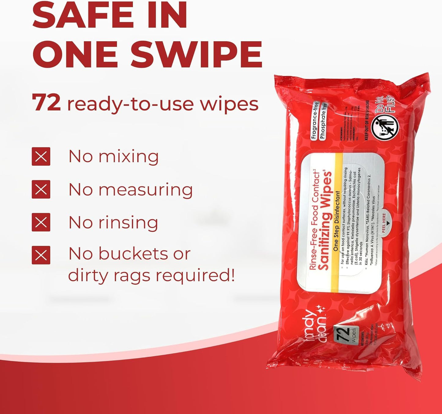 HandyClean Rinse-Free Food Contact Sanitizing Wipes Pouch, Multi Surface Cleaning Supplies for Kitchen and Professional Setting - 1 pack, 71 count