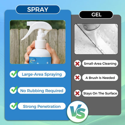 Mold Stain Cleaner Spray, Wall Cleaner Spray, All Purpose Cleaning Spray for Home Surfaces, Bathrooms, Kitchens, Showers, Basements & Outdoor Areas, Multipurpose Remover for Dirt, Dust, Oil