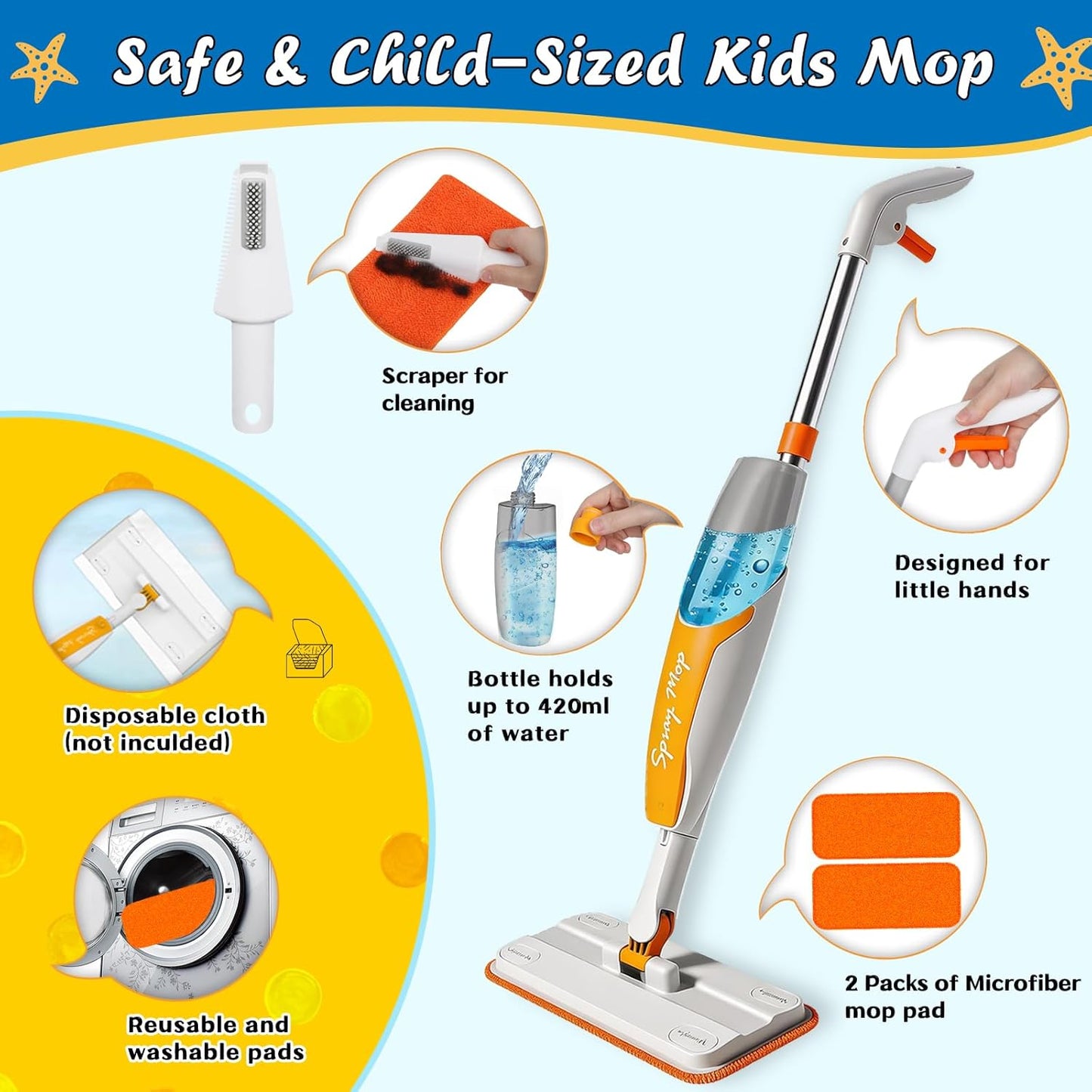 Kids Spray Mop Toy - Real Working Toddler Cleaning Set with 420ML Water Bottle, Scraper & 2 Washable Pads, Montessori Housekeeping Cleaning Toy for Pretend Play