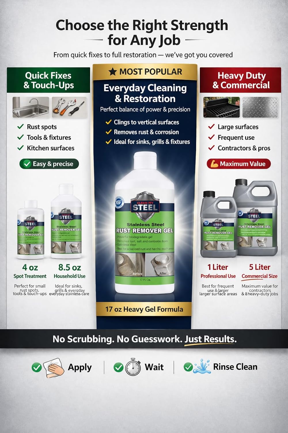 CLEAN MY STEEL Innoshine B570 Stainless Steel Rust Remover and Cleaner, NSF Certified, Approved for Food Contact Areas, 4 oz