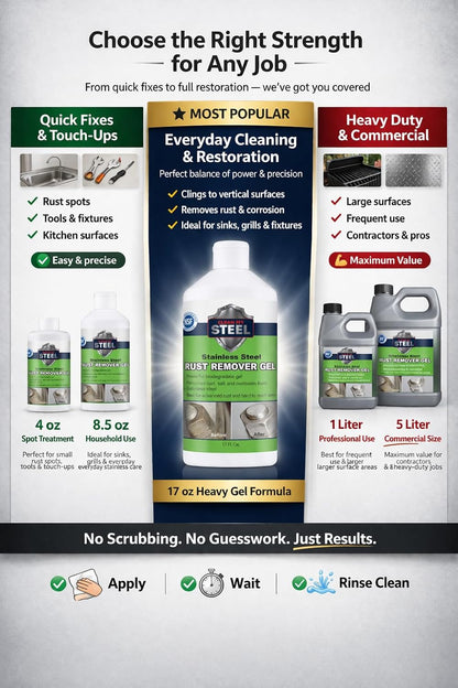 CLEAN MY STEEL Innoshine B570 Stainless Steel Rust Remover and Cleaner, NSF Certified, Approved for Food Contact Areas, 4 oz