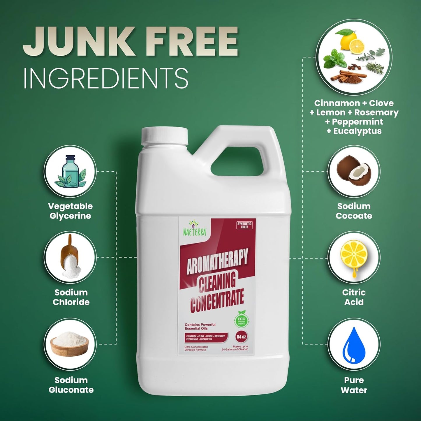 Naeterra Aromatherapy Cleaning Concentrate 64 oz - Natural All Purpose Multi Surface Cleaner - Plant Based Essential Oil Formula for Floors, Glass & Counters - Makes 24 Gallons - Pet Safe & Non Toxic