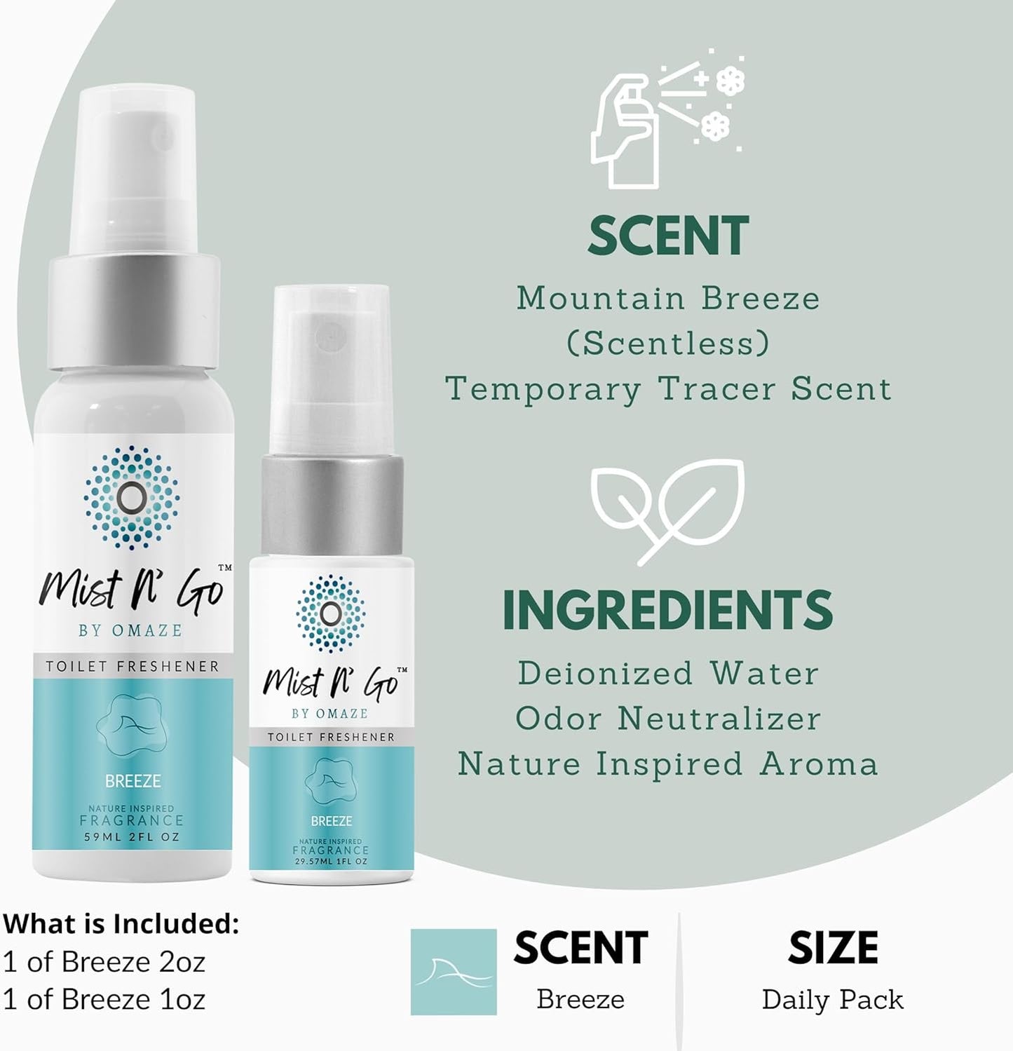 Mist N’ Go by Omaze Travel Bathroom Spray for Toilet Spray Odor Eliminator - Travel Toilet Spray for Bathroom Air Freshener Spray for Bathroom Deodorizer - Clean Mix, Travel Size (1oz x2)