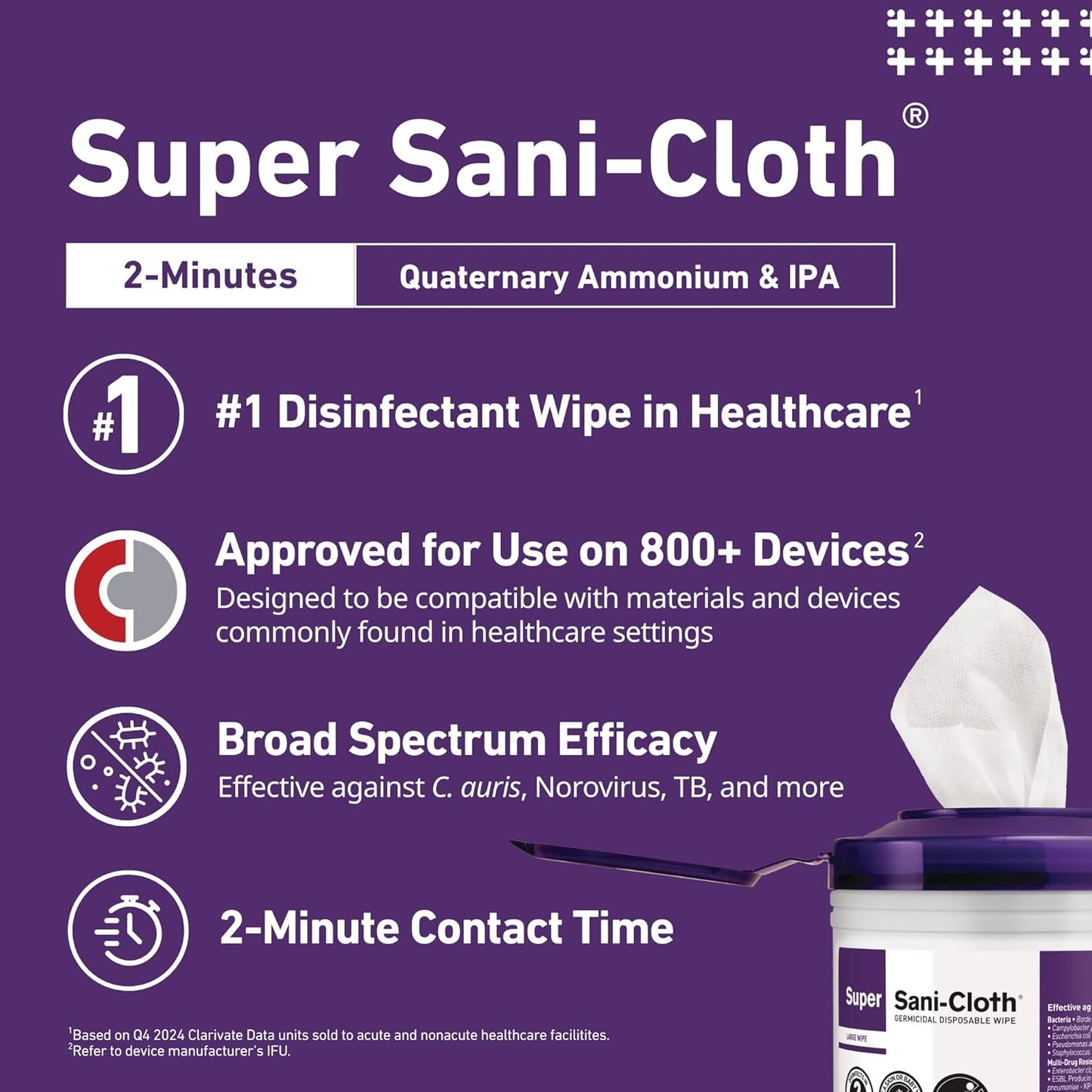 Super Sani- Cloth Germicidal Disposable Wipe, X-Large 5'' x 8'' Wipe, Pop Up Dispenser of 65