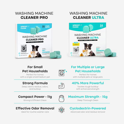 Uproot Clean Washing Machine Cleaner Tablets - 24 Pack for a 12 Month Supply. Formulated for Pet Owners. Compatible with HE, Top & Front Load. Easily Removes Residue, Grime, and Odors. Septic Safe.