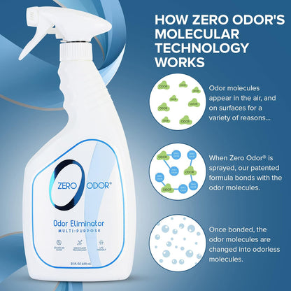 Zero Odor – Multi-Purpose Odor Eliminator - Air & Surface Odor – Patented Technology for Bathroom, Kitchen, Fabric, Closet- Smell Great Again, 16oz