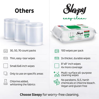 Sleepy Easy Clean XL Multi Surface Cleaning Wipes (100 Count) – Natural Vinegar & Baking Soda Formula – Jumbo 8"x8" All Purpose Wet Wipes for Kitchen, Bathroom, Glass & Electronics – No Streak