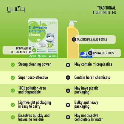 Dishwasher Detergent Sheets 100 Loads,Eco Friendly Dishwasher Detergent Plastic-Free Washer Sheets Alternative (Lemon)