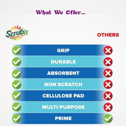 Scrubit Non-Scratch Cleaning Scrub Sponges- Scrubbing Dish Sponge Ideal for Washing Kitchen,Dishes, Bathroom &More – Dishwashing Sponge Along with A Thought Scrubber – 24 sponges