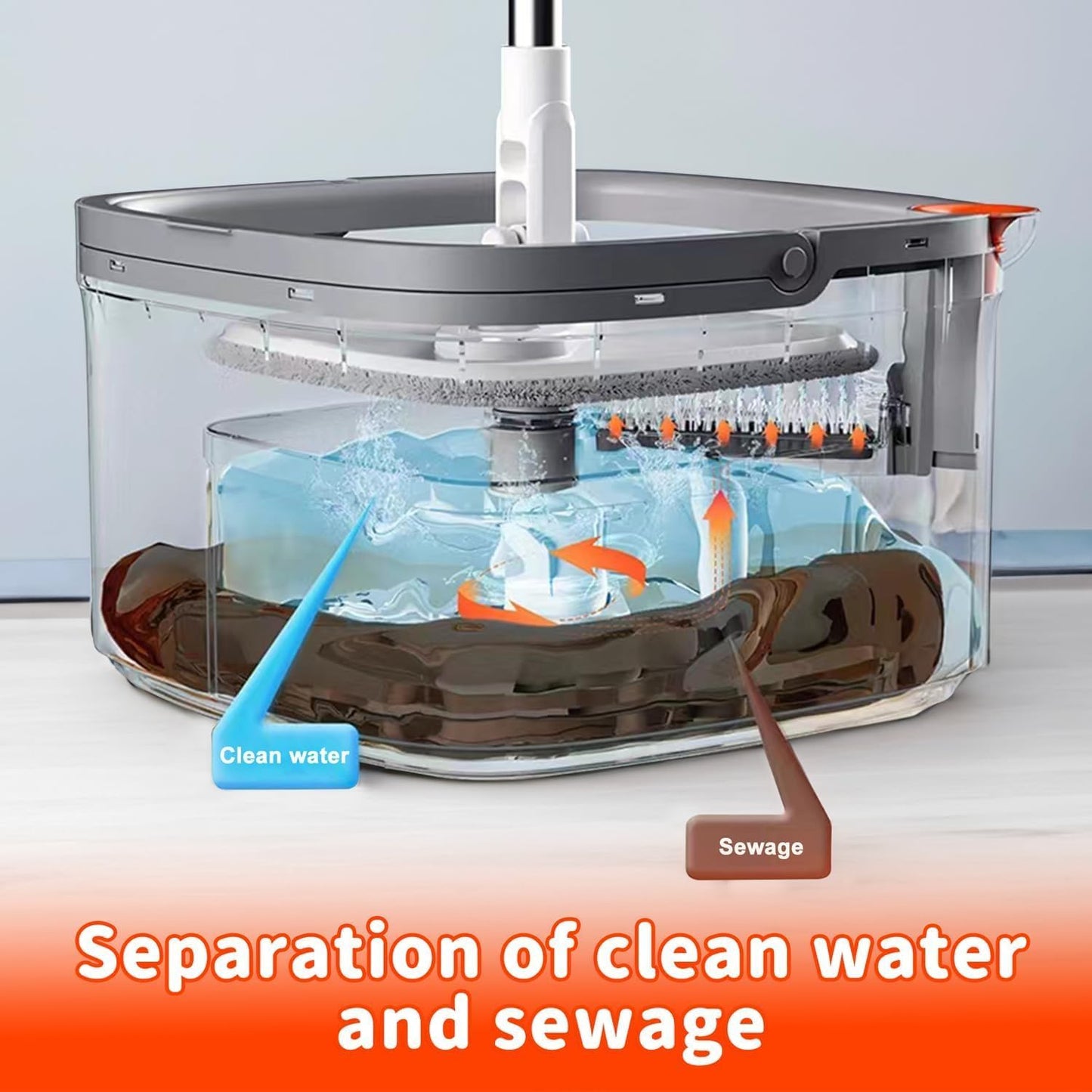 Spin Mop and Bucket Set with Self Separation Dirty and Clean Water System Self Wringing 360° Rotating Clean Mop-Head for Hardwood Tile Marble Floors (Mop Set with 6 Pads)-Grey