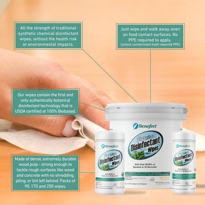 Benefect Botanical Disinfecting Wipes - (170 Wipe Count) Natural, No Residue - Antibacterial Disinfectant, Multi-Surface Cleaning and Sanitizing Wipes