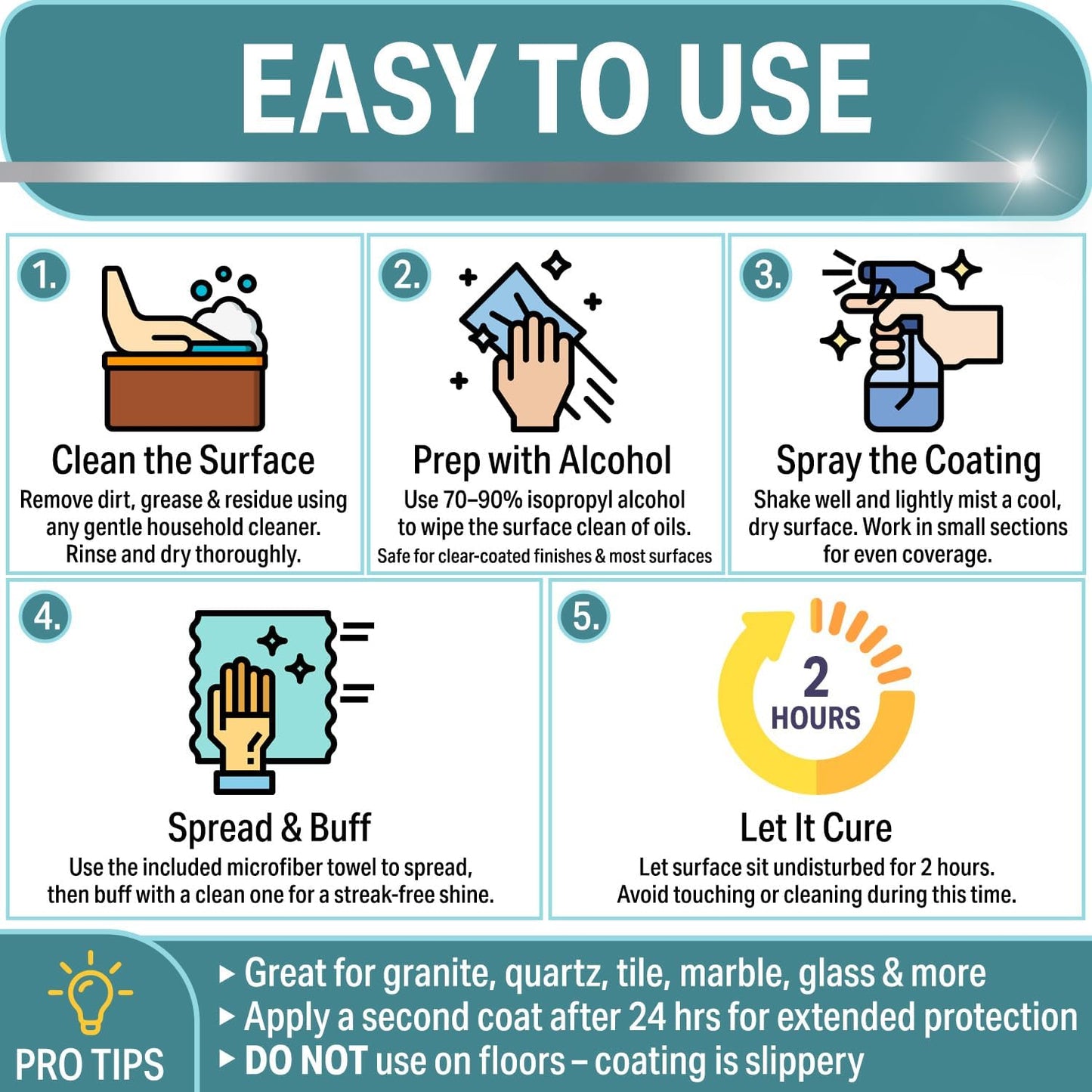 Ceramic Coating Spray for Stainless Steel Appliances — 16 oz Home Ceramic Coating with Microfiber Towel, Hydrophobic Protector Repels Water Spots & Fingerprints, Kitchen & Bathroom Surfaces, USA Made