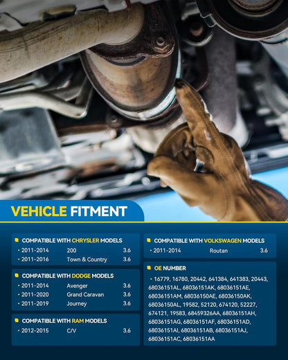 PHILTOP Left and Right Catalytic Converter Replacement For 2005-2010 300 2.7/3.5L V6 RWD, 2006-2010 Charger 2.7/3.5L V6 RWD, 2005-2008 Magnum 2.7/3.5L V6 RWD Replace 55434, 55433 (EPA Compliant) - Colors C