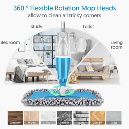 Spray Mops for Floor Cleaning: EXEGO Wet Mop with 3 Washable Microfiber Pads for Swiffer Powermop - Floor Flat Mop Dust Dry Nops for Hardwood Tile Wood Laminate Vinyl Marble - Home Commercial Mop