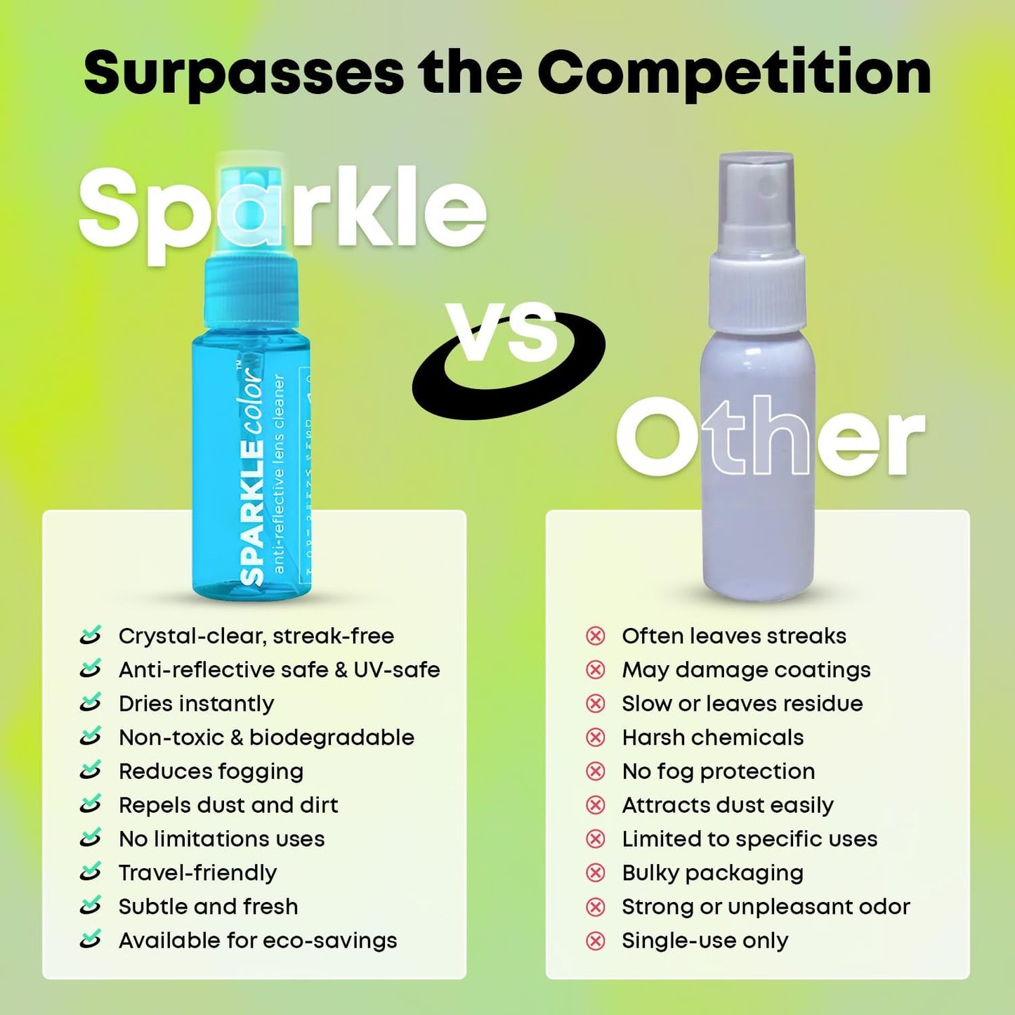 Sparkle Anti-Reflective Safe Lens Cleaner Spray Kit - (2) 1oz Glasses Cleaner Spray & (2) Microfiber Cloth for Eyeglasses, Sunglasses, Lenses, Screens and Camera Cleaning Kit (4 Piece Set)