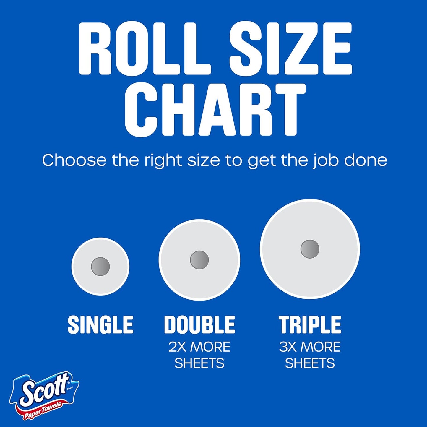 Scott Paper Towels, Choose-A-Sheet, 6 Double Rolls = 12 Regular Rolls (108 Sheets Per Roll)