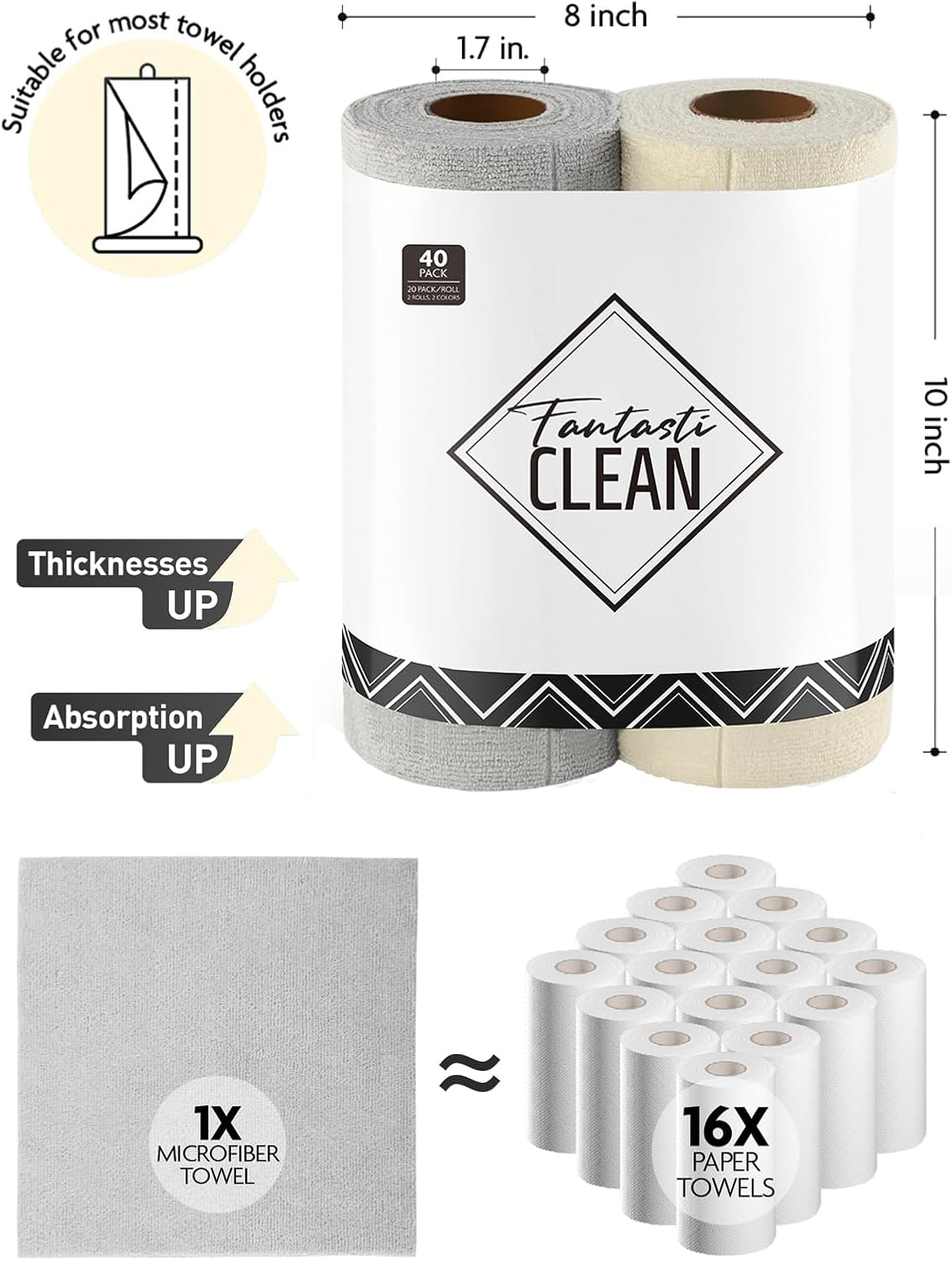 Fantasticlean Kitchen Towels - 40 Sheets - Reusable Washable Dishcloth Rolls, Super Absorbent, Premium Microfiber Cleaning Cloths, 10'' by 10'' (Beige, MossGreen)