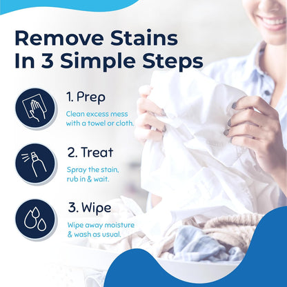 Miss Mouth's Messy Eater Stain Treater Spray - 4oz 2 Pack Stain Remover - Newborn & Baby Essentials - No Dry Cleaning Food, Grease, Coffee Off Laundry, Underwear, Fabric