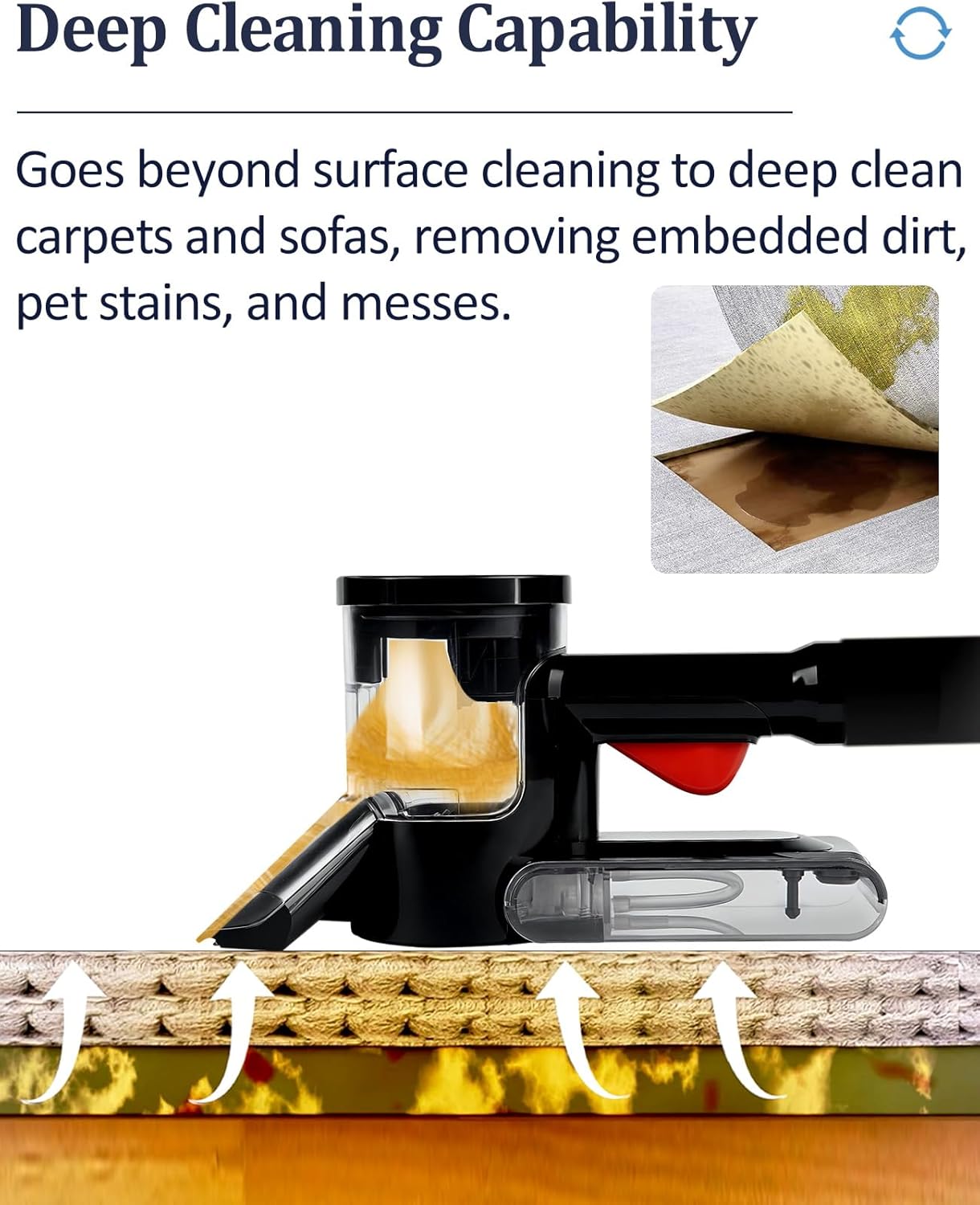 Sub Surface Carpet Extraction Vacuum Attachments for Water Wet Extractor Vac Cleaners, Stain Remover Deep Cleaning Rug Shampooer Tools for Sofa, Rug, Car Seats – Spray & Extract Stains Easily