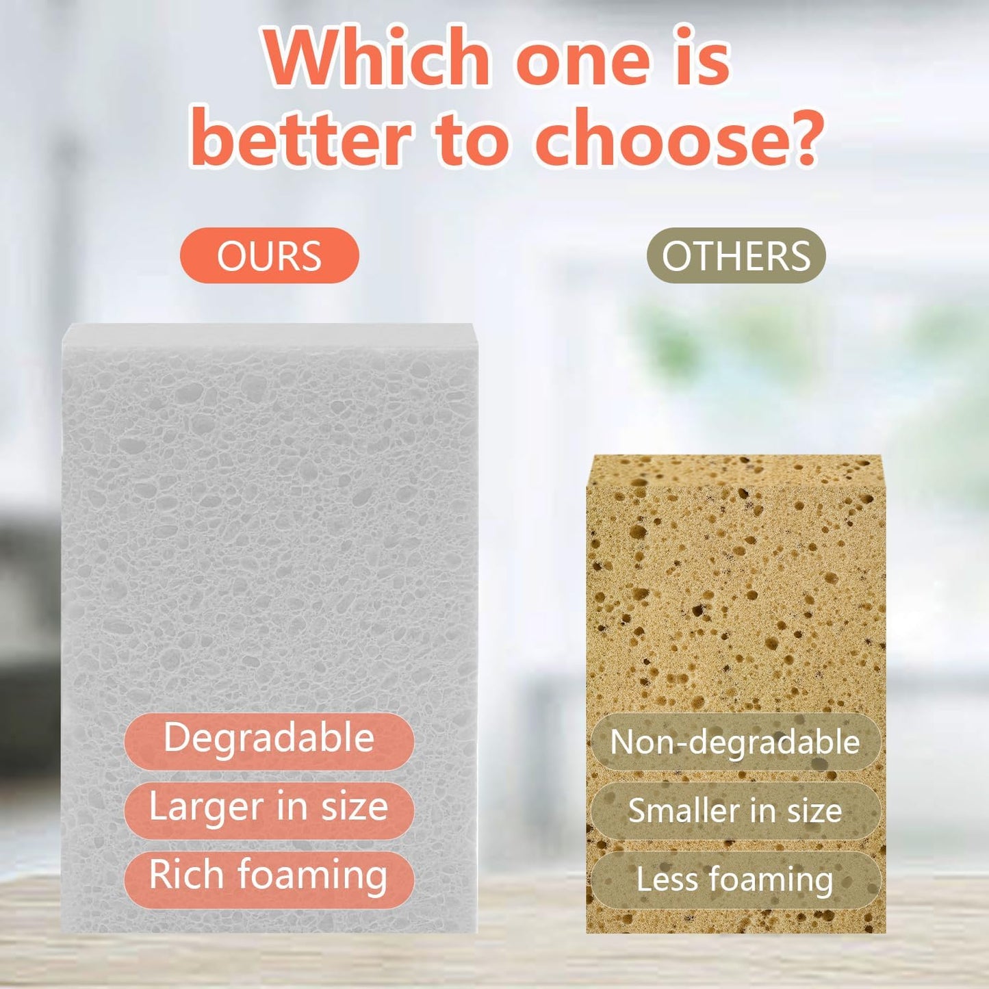 Cellulose Sponges, Large Size 4" x 6" x 1" - Heavy Duty Scrub Kitchen Sponge, Clean Tough Messes Without Scratching Kitchen Cleaning Pads, Pop Up Eco DIY (6 Pack), Green