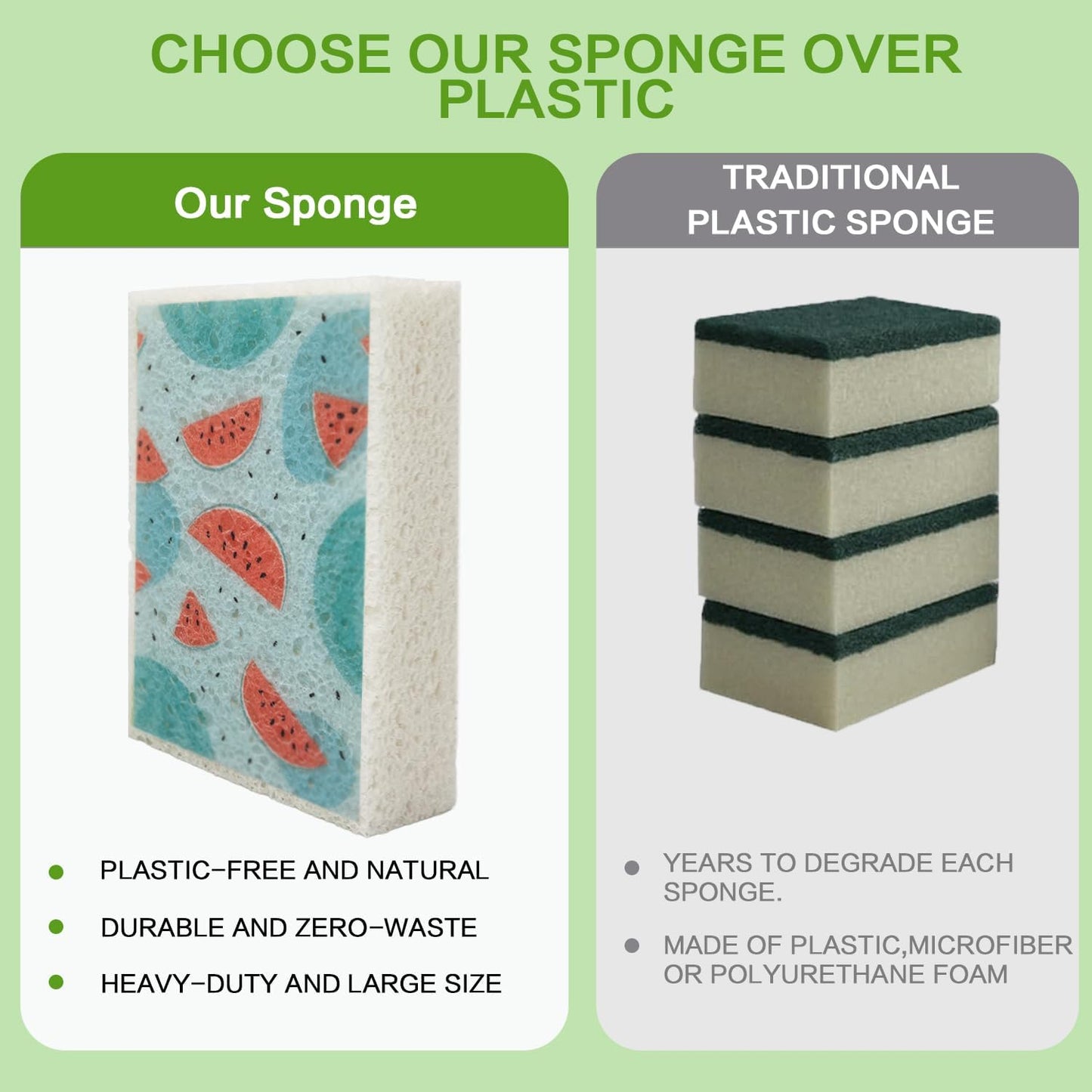 Cellulose Sponges, Large Size 4" x 6" x 1" - Heavy Duty Scrub Kitchen Sponge, Clean Tough Messes Without Scratching Kitchen Cleaning Pads, Pop Up Eco DIY (6 Pack), Green