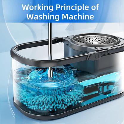Spin Mop and Bucket with Wringer Set for Home,360° Mop and Bucket with Separate Clean and Dirty Water,Wet Dust Mop for Floor Cleaning with Extra Refills (Green)