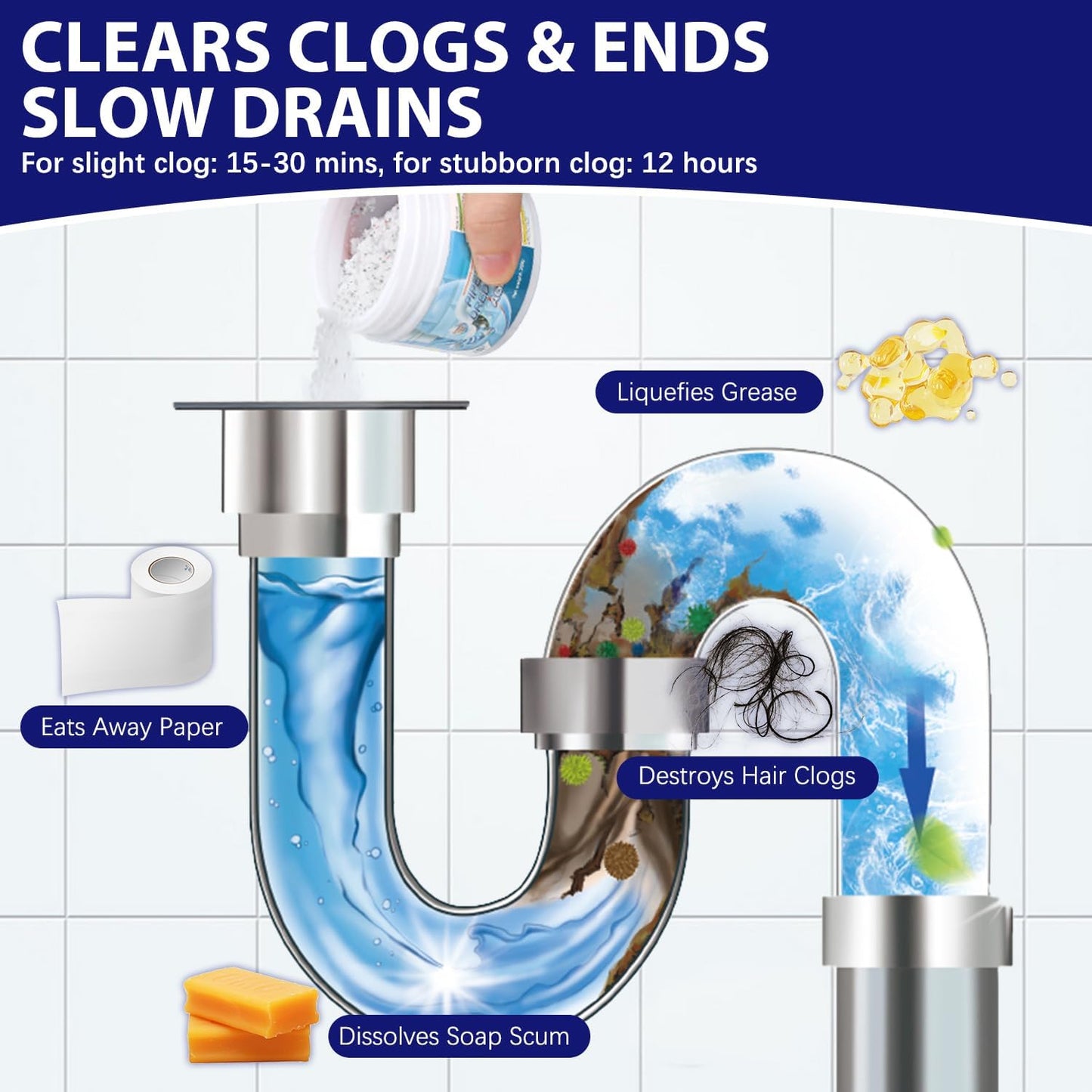 Sink Drain Hair Clog Remover Cleaner, Drain Clog Remover Agent, Toiletunclogger Heavy Duty, Unclog Clogged