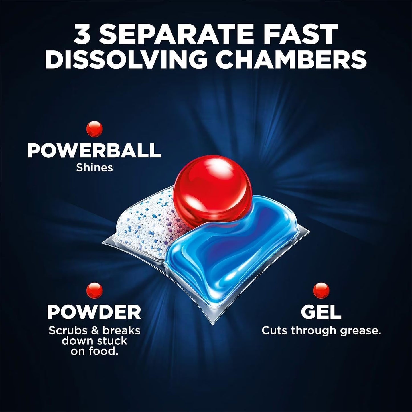 Finish - Quantum with Activblu Technology - 50ct - Dishwasher Detergent - Powerball - Ultimate Clean and Shine - Dishwashing Tablets - Dish Tabs-(Packaging May Vary)