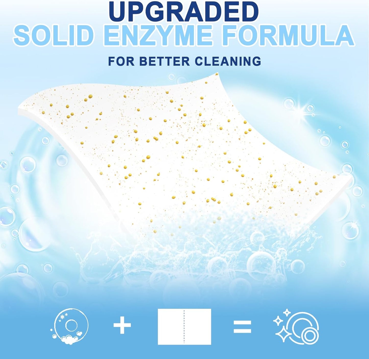 Binbata Eco Dishwasher Detergent Sheets Up To 160 Loads, Unscented Plastic Free Dishwashing Soap Strips With High Efficient Solid Enzyme, Leaving Dishes Sparkling Clean