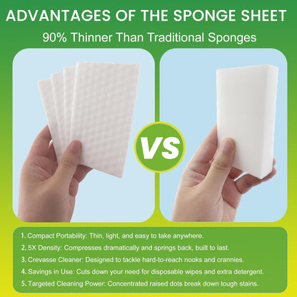 80pcs Magic Sponge Eraser Sheets, 0.3cm Thickened Upgrade Convex Point Melamine Foam Sheet Erasers Bulk for Shoes Wall Bath Shower Sink Glass Kitchenware Door Cleaning Sponge Wipes Sheet Thin Cleaner