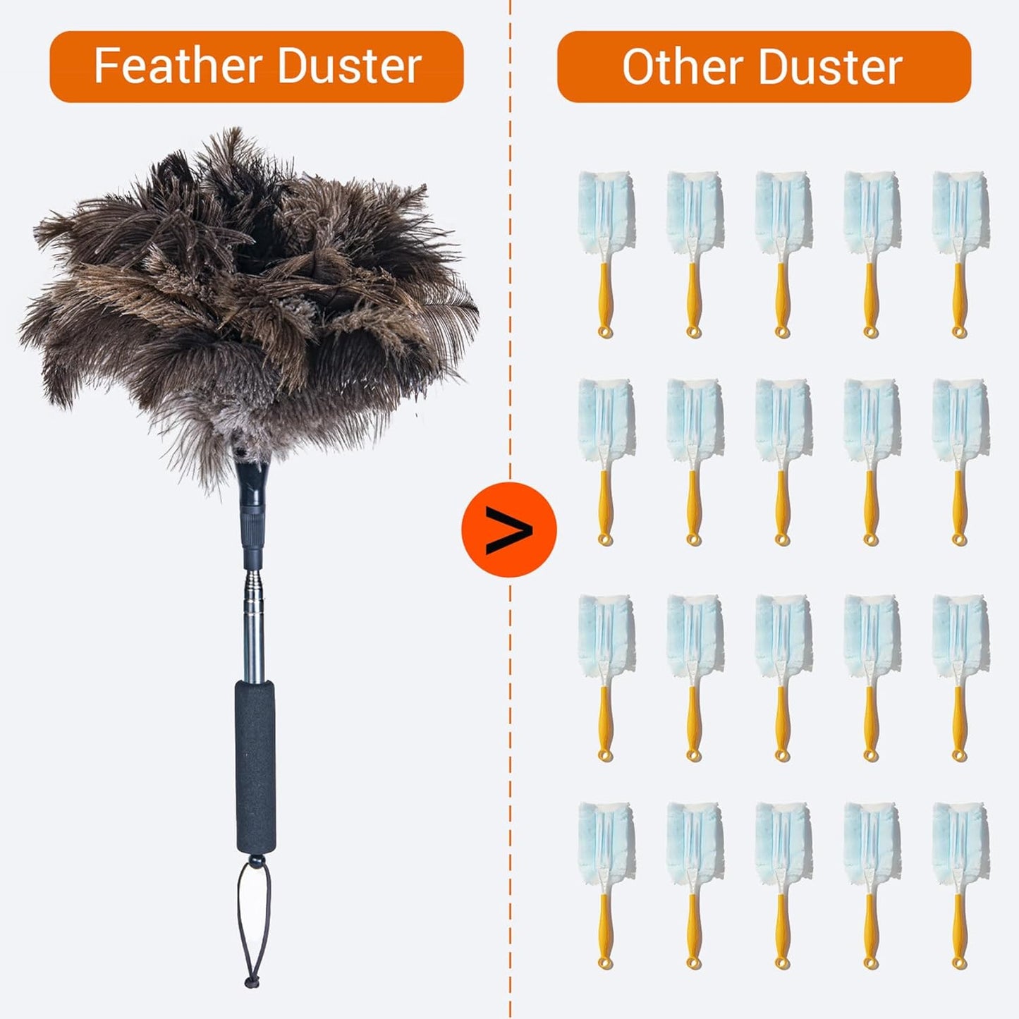 Extendable Ostrich Feather Duster, Natural Ostrich Feathers Long Handle Duster for Cleaning, 47” Soft & Fluffy Feather Duster for High Ceilings, Fans, Walls, Furniture, Home Dusting