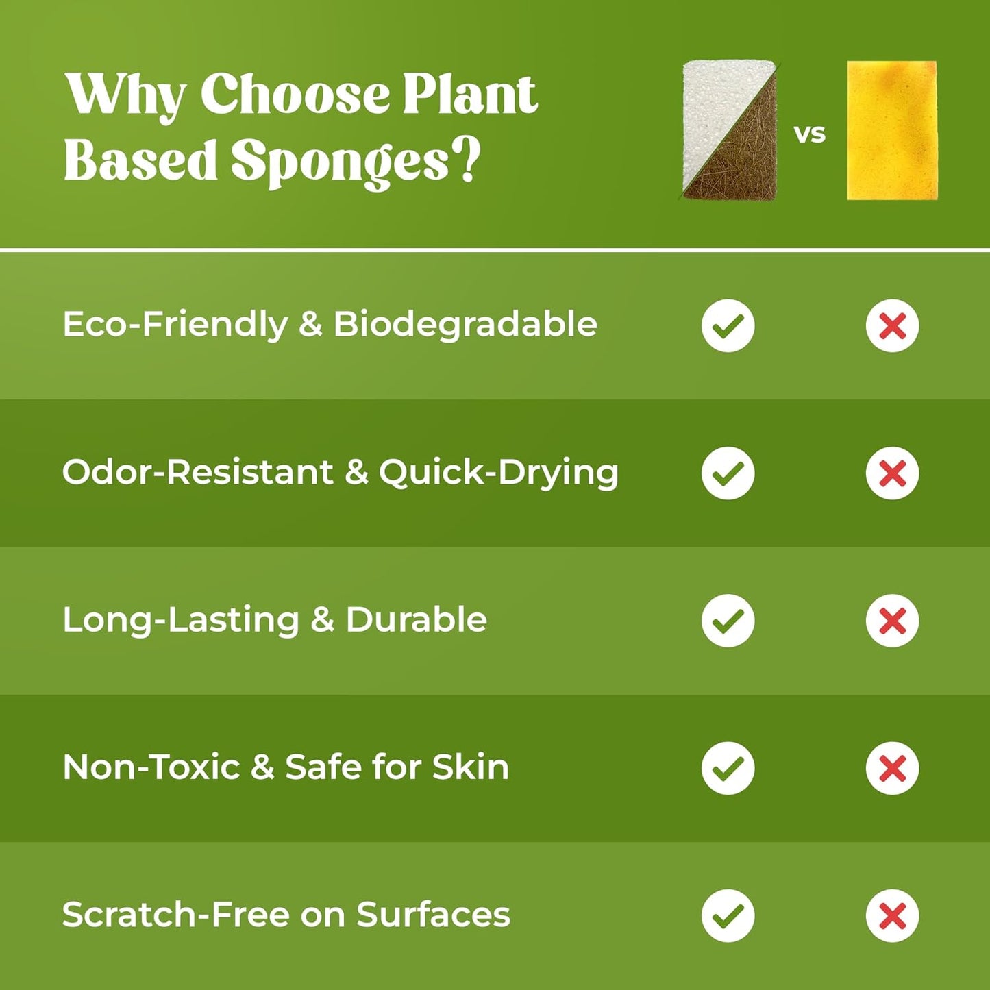 12 Pack Natural Kitchen Sponges - Biodegradable, Compostable, Sustainable Wood Cellulose & Coconut Fiber Sponge for Dishes, Quick Drying & Non Scratch Plant Based Eco Friendly Scrubber for Dishwashing