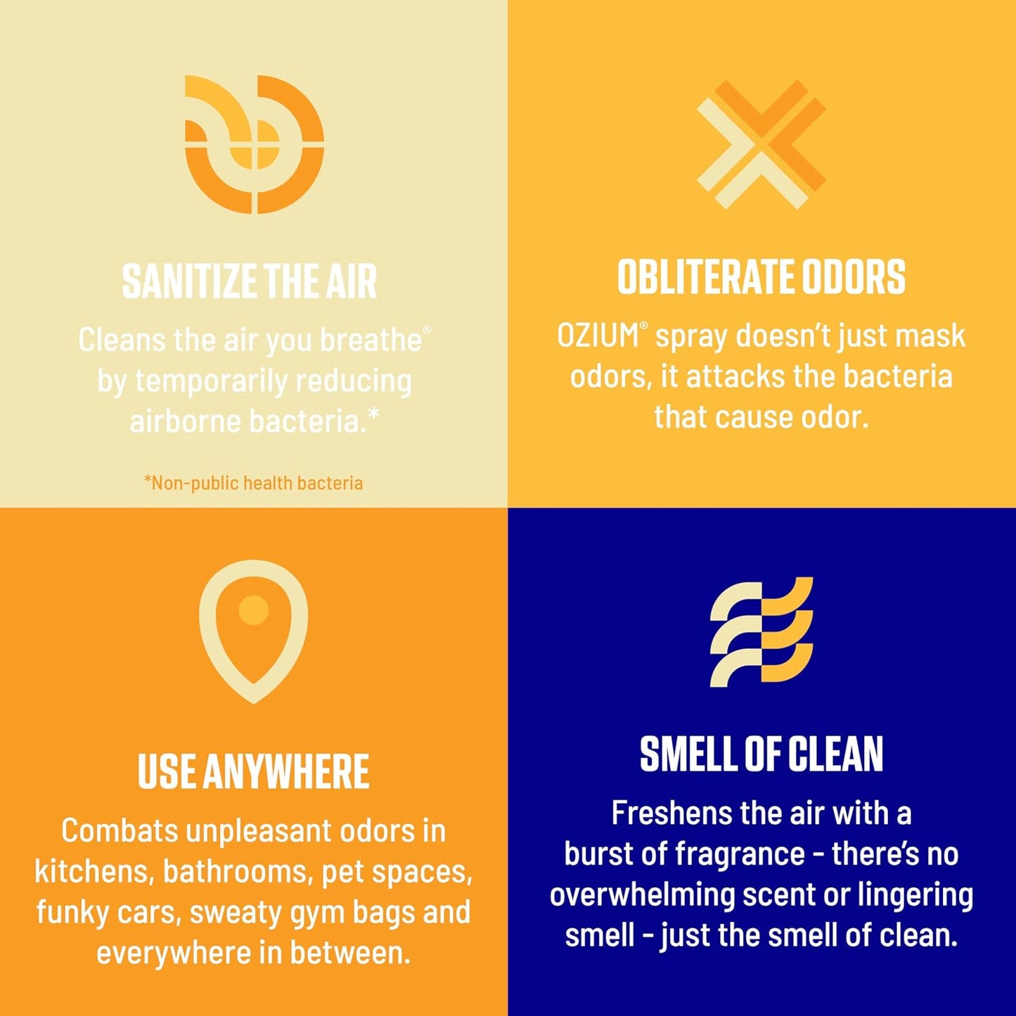 Ozium 0.8 oz. Air Sanitizer & Odor Eliminator for Homes, Cars, Offices and More, Original Scent, Pack of 6