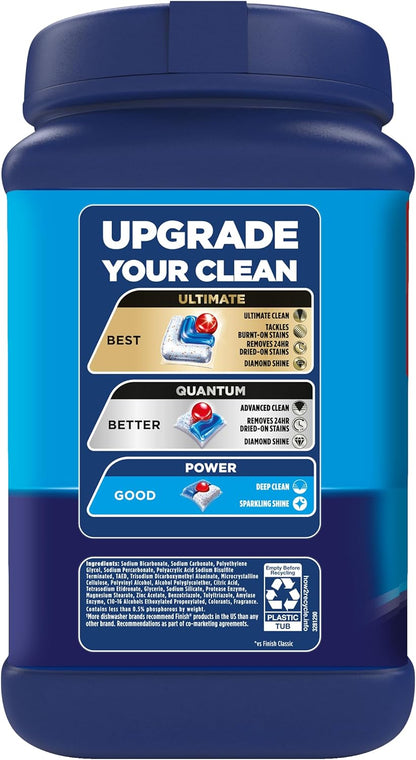 Finish Classic Dishwasher Pods, No Pre-Rinse Dishwasher Detergent Soap For Clean & Shine everyday with grease fighting Power, 84 count
