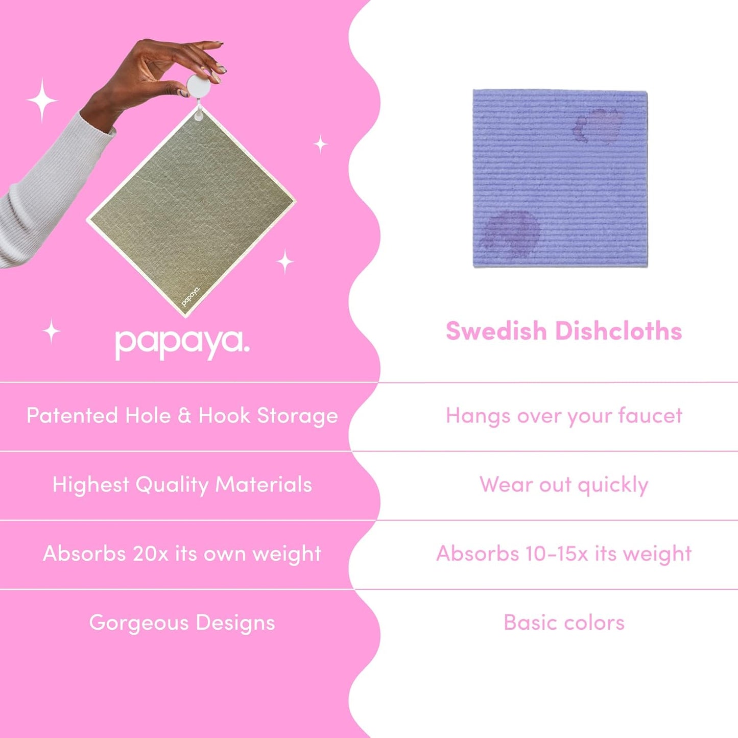 Papaya Reusable Paper Towels, Premium Swedish Dishcloths with Hook, Non-Scratch Reusable Paper Towel, 1 Sheet Replaces 17 Rolls - 2 Sheets, 1 Hook