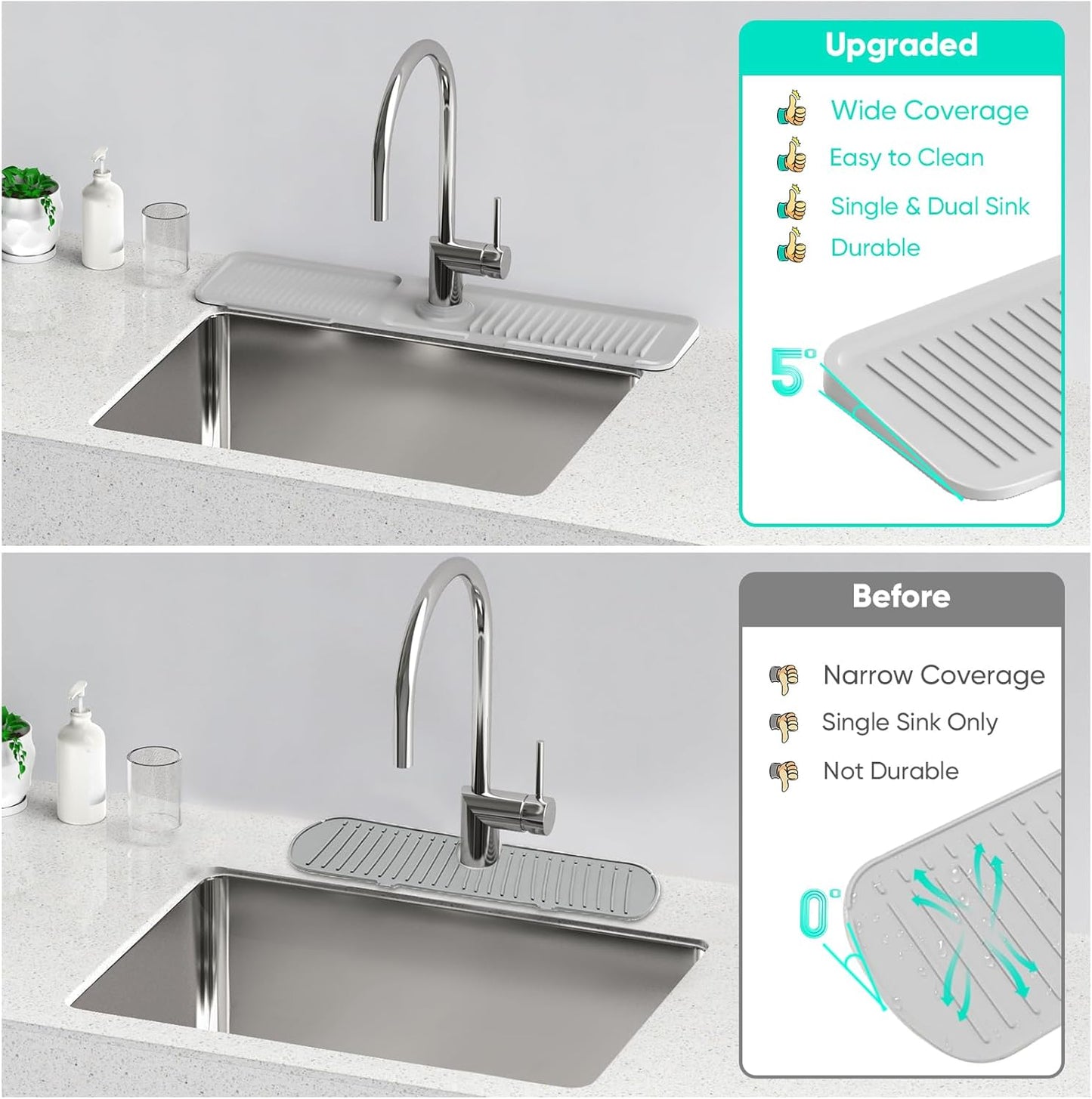 24 Inch Longer Faucet Mat for Kitchen Sink, 5° Slope Fast Self-draining, Kitchen Sink Splash Guard Silicone Sink Faucet Mat Splash Guard Kitchen Sink Area Tidy Splash Faucet Guard Draining Mat