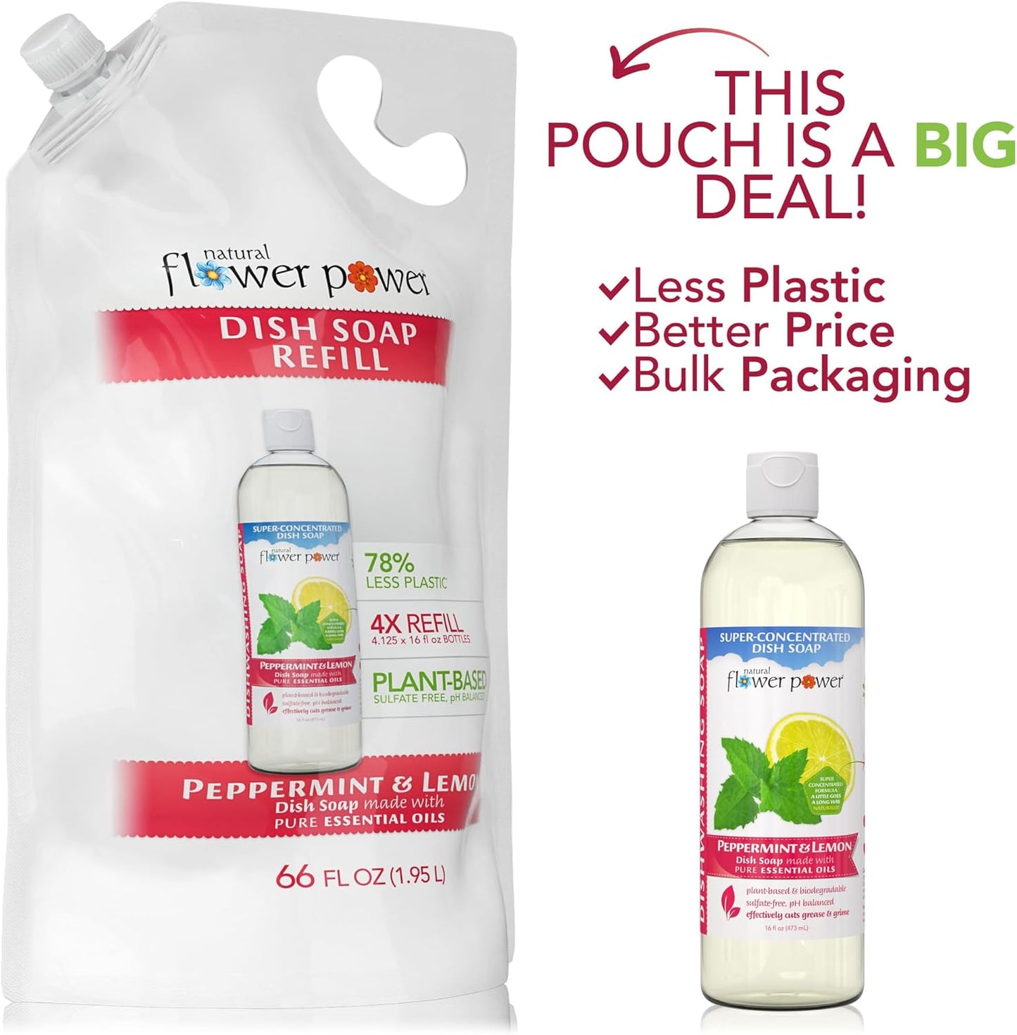 Natural Flower Power Liquid Dish Soap Refill – 66 Fl Oz Refills 4X – Plant-Based & Scented w/Pure Essential Oils – Natural Dishwashing Detergent – Sulfate-Free Kitchen Soap (Lavender)