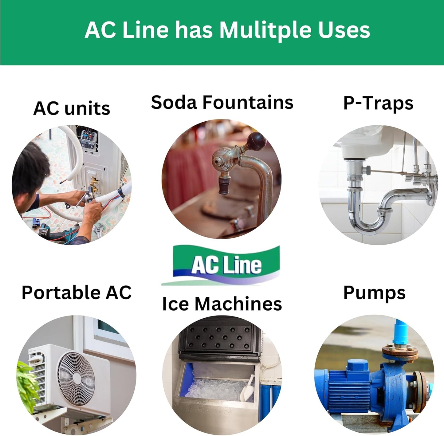 AC Drain Line Cleaner - 2 Pack / 6 Month Supply - Cleans HVAC drain lines, AC line cleaner, condensate lines, fountain drink drain lines and more