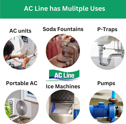 AC Drain Line Cleaner - 2 Pack / 6 Month Supply - Cleans HVAC drain lines, AC line cleaner, condensate lines, fountain drink drain lines and more
