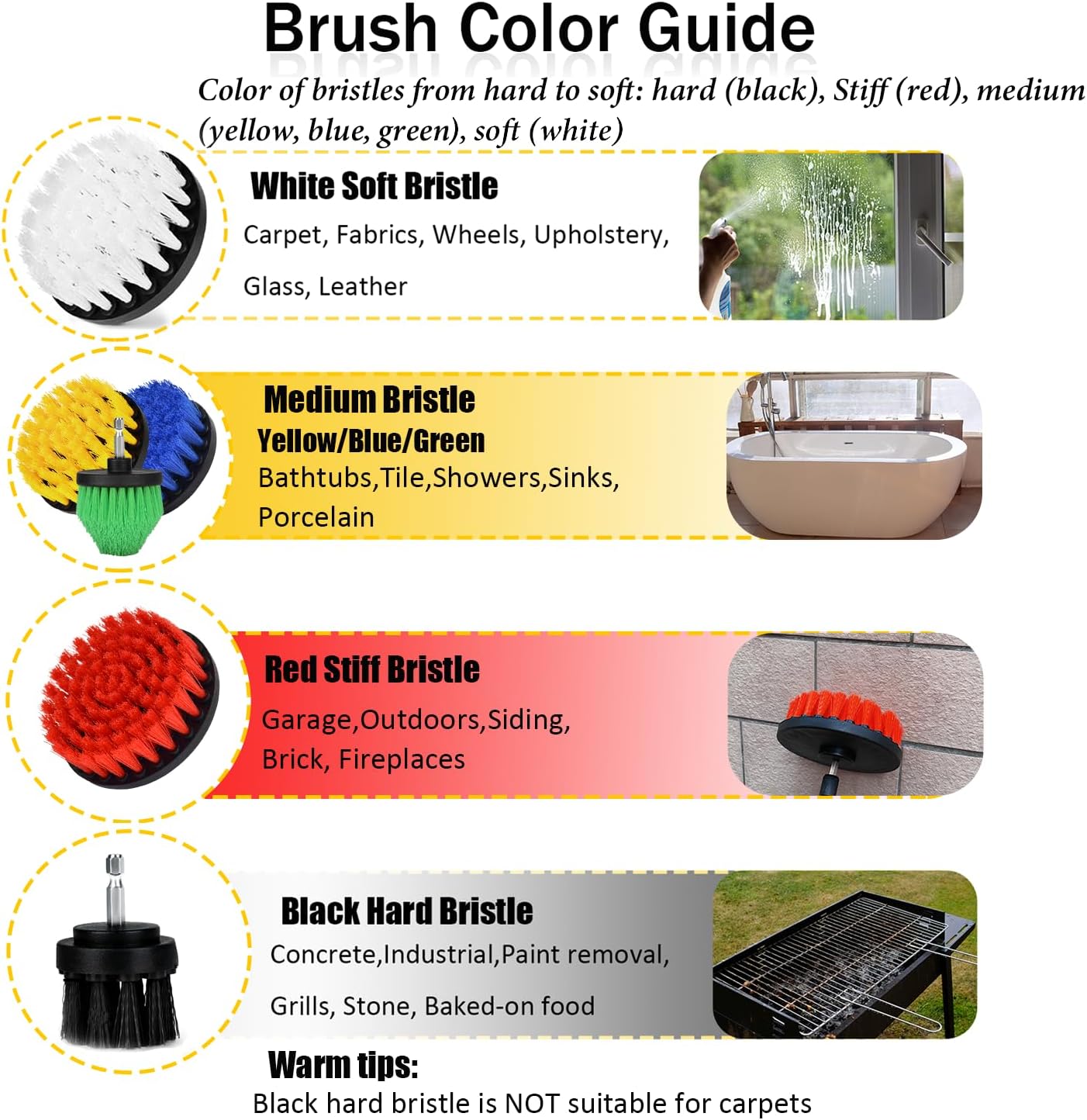 8 Pack Drill Brush Attachment Set,1/4in Power Scrubber Brush + Extend Long Rod, Power Cleaning Scrub Brush for Bathroom, Tub, Tile, Floor, Grout, Boat(White)