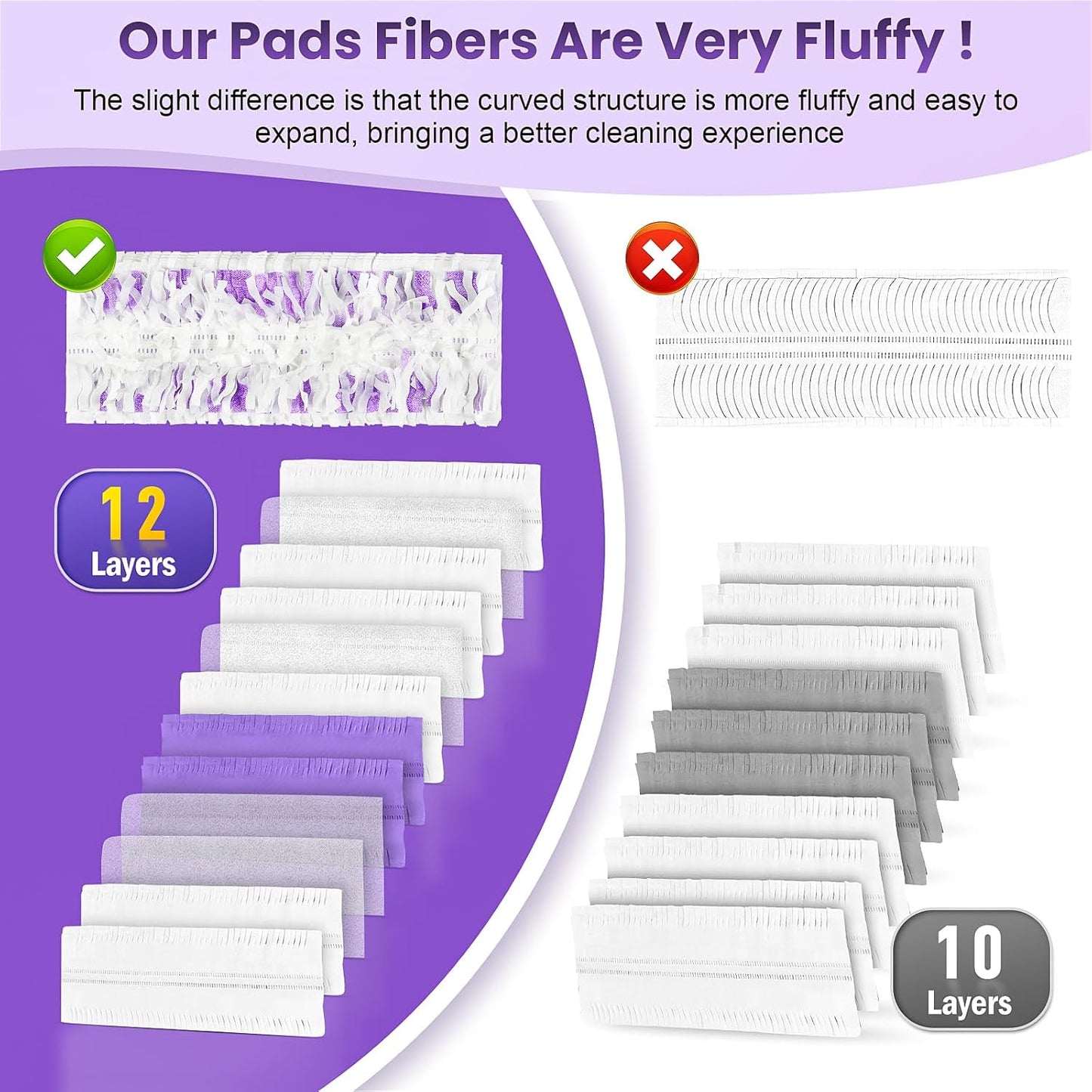 42 Count Disposable for Swiffer Wet Pads Refill Replacement for Swiffer WetJet Spray Mop, Extra Strong Dirt Locking and Water Absorbent, Powerful Stain Removal